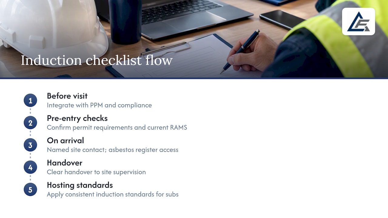 Delta First's practical checklist notes — overview diagram